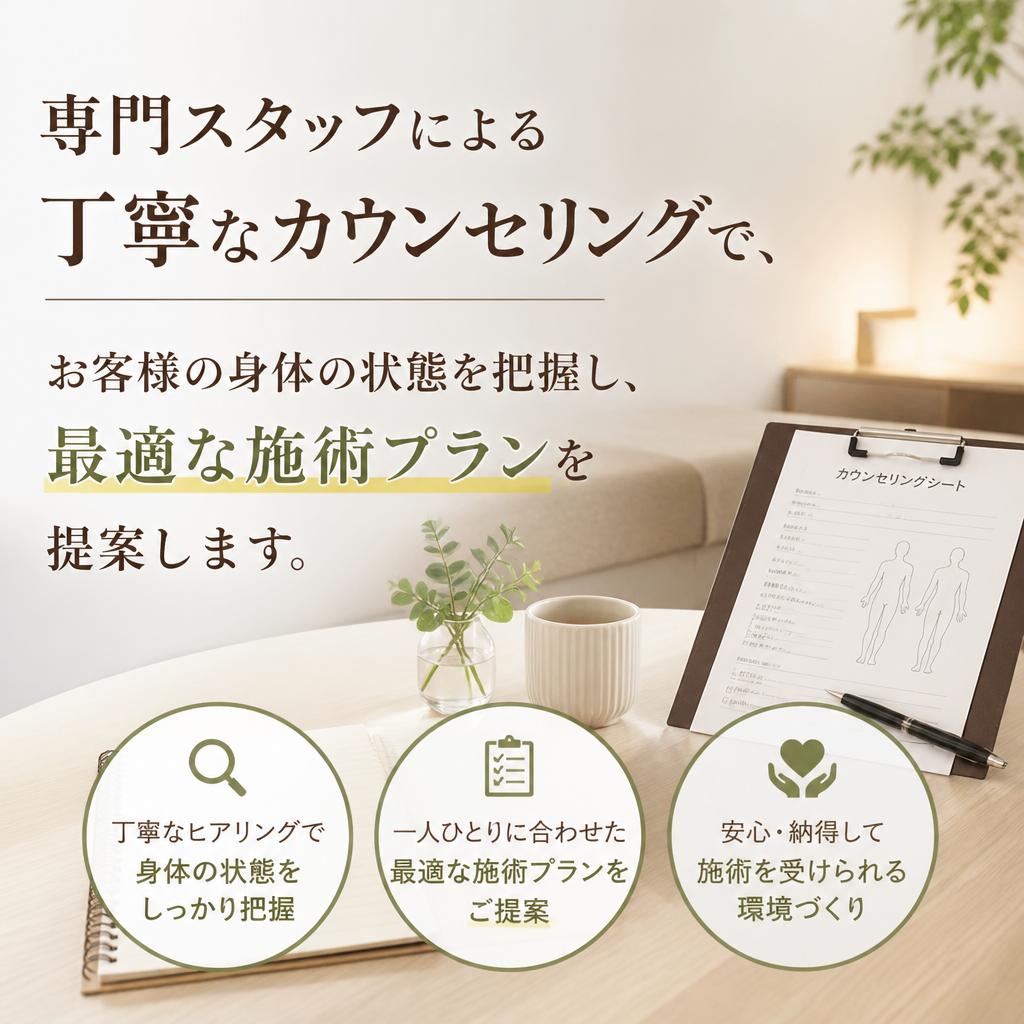 個々の身体状態に応じたカウンセリング